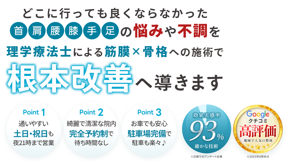 ファーストビュー