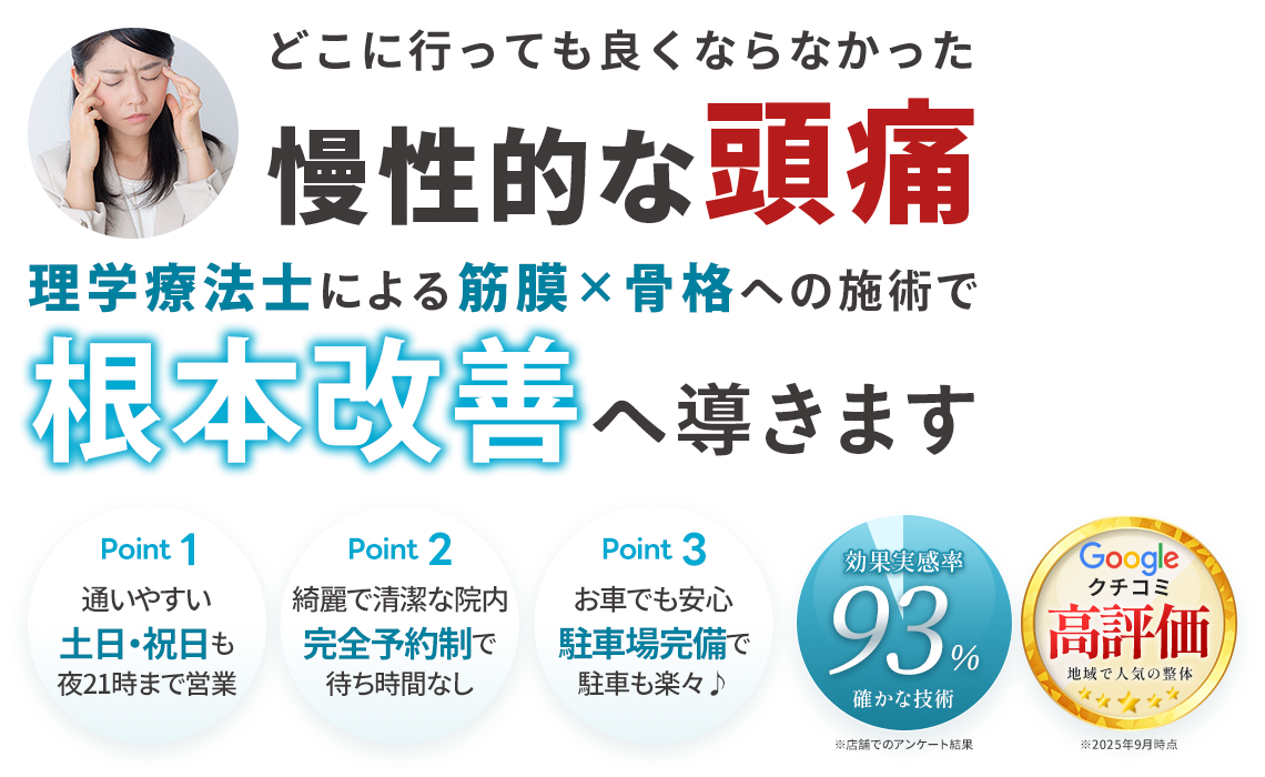 頭痛