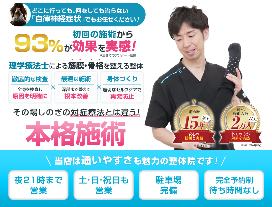 自律神経失調症