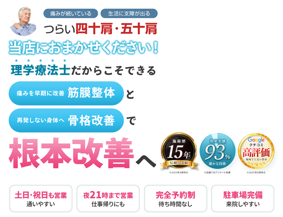 四十肩・五十肩