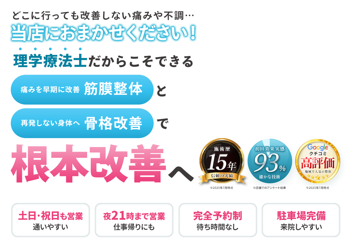 TOP_sp