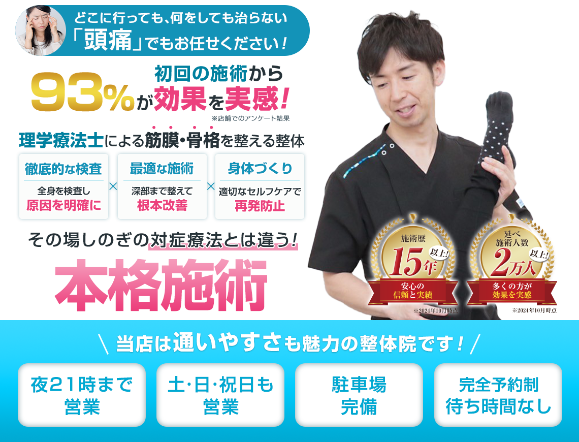 頭痛